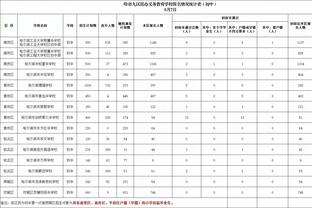 濒临降级区！雷恩官方：主帅热内西奥辞职，斯蒂芬重回球队执教